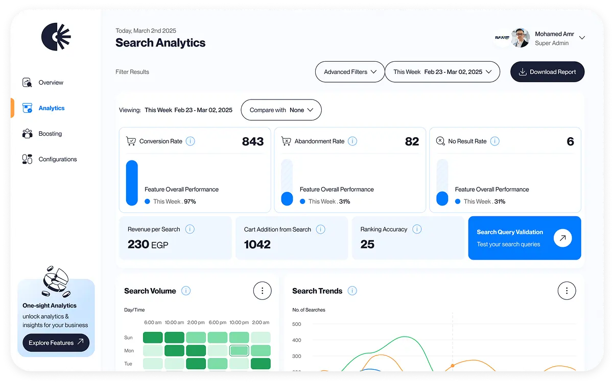 Turn search data into revenue